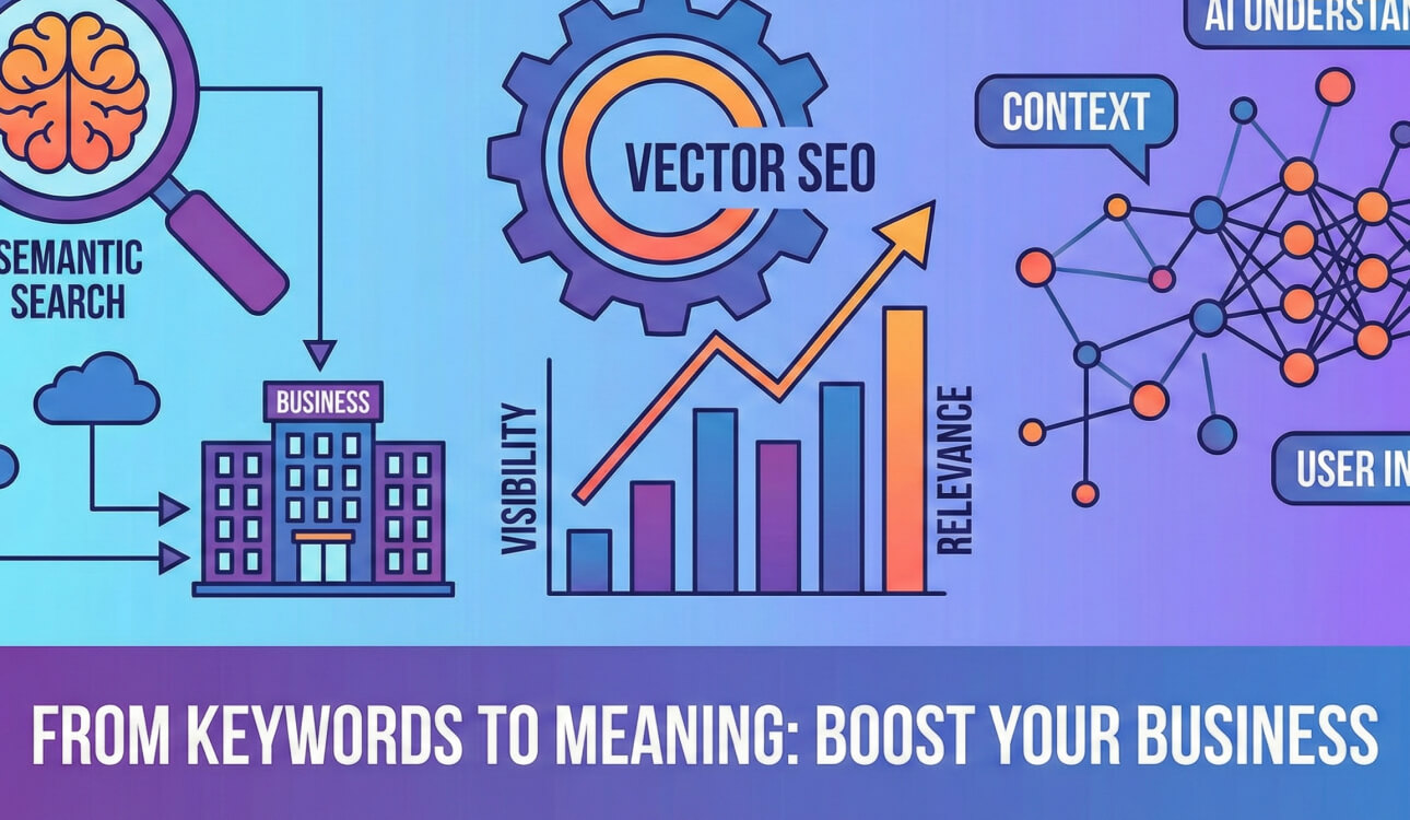 AEO in digital marketing